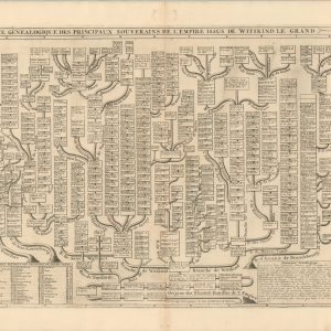 Carte Genealogique des Principaux Souverains de l'Empire Issus de Witikind le Grand
