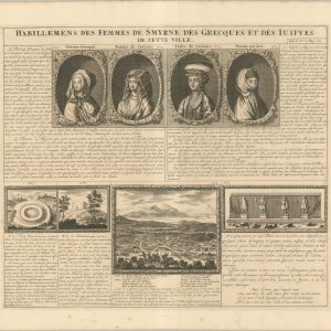 Habillemens des Femmes de Smyrne, des Grecques et des Iuifves de Cette Ville