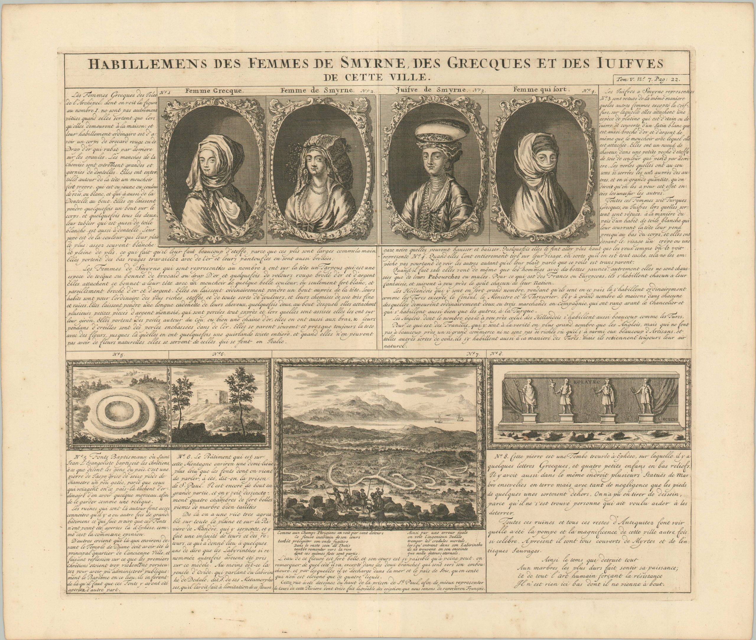 Habillemens des Femmes de Smyrne, des Grecques et des Iuifves de Cette Ville