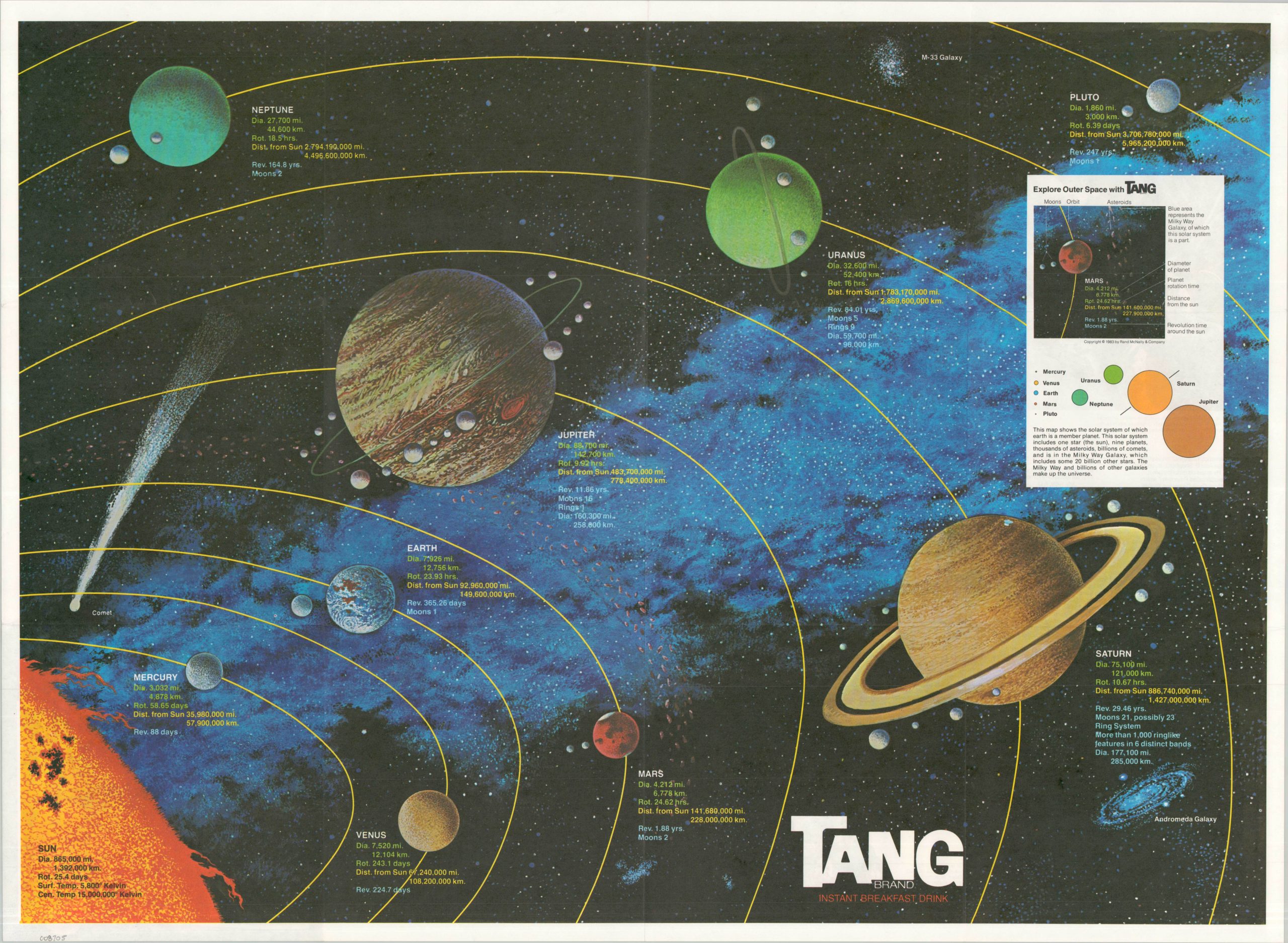 Explore Outer Space with Tang