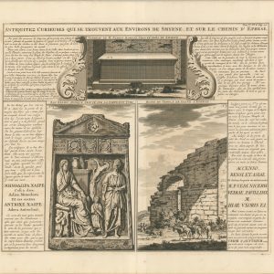 Antiquitez Curieuses Qui Se Trouvent Aux Environs de Smyrne, et Sur le Chemin D'Ephese.