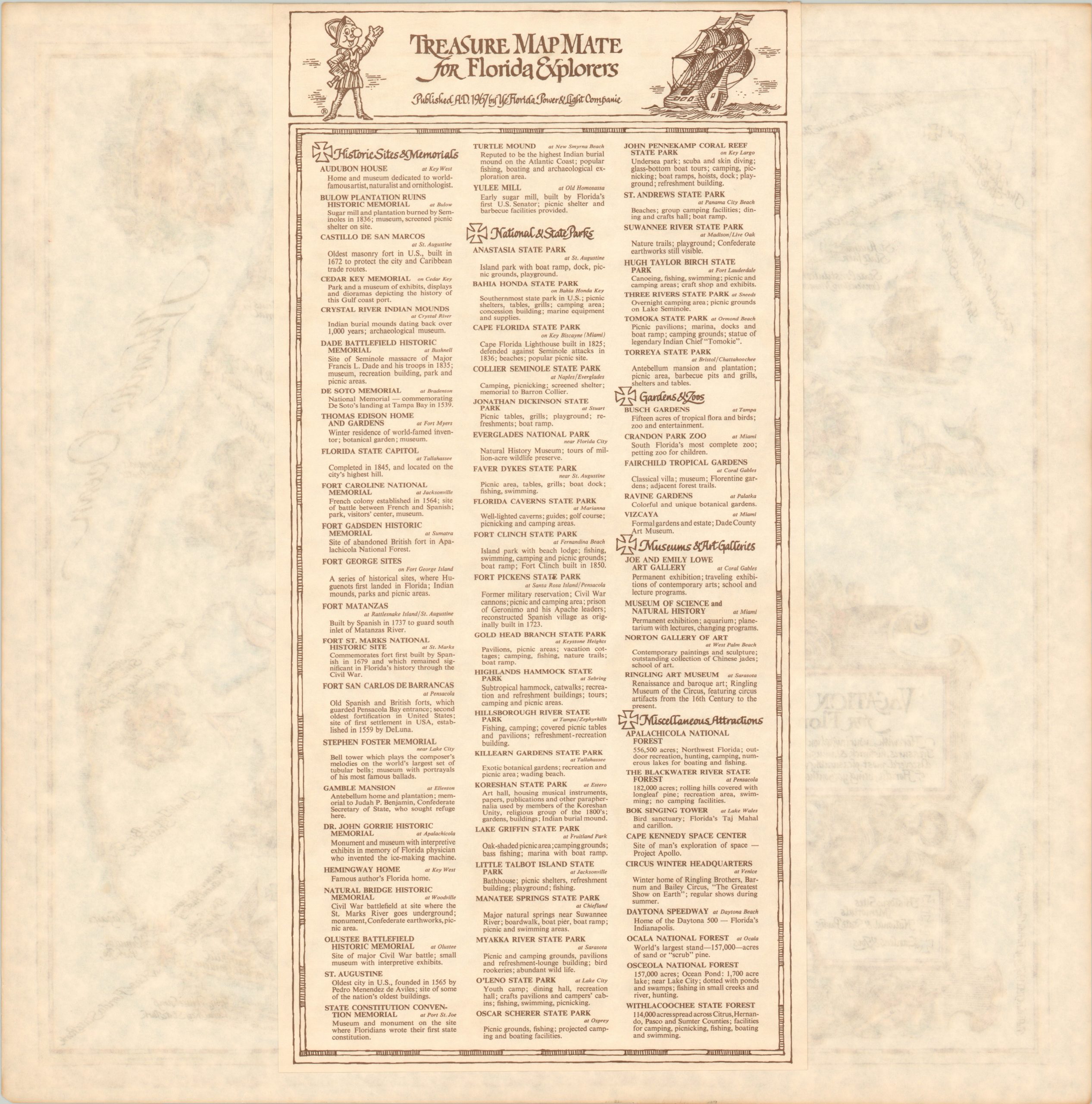 Vacation Treasure Map for Florida Explorers - Curtis Wright Maps