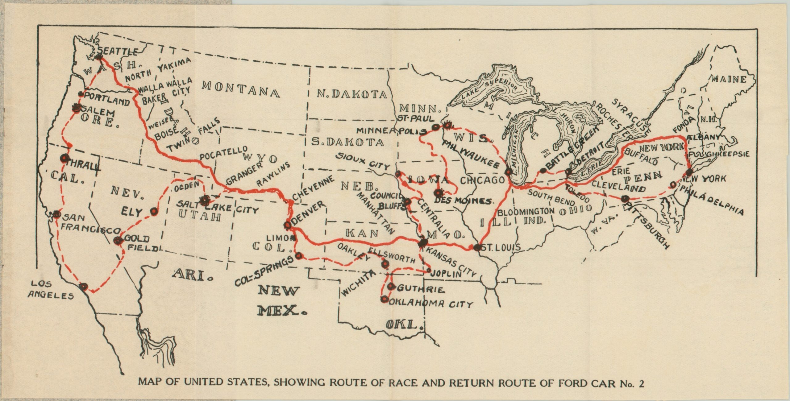 The Story of the Race