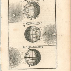 De La Sphere Figure XIX