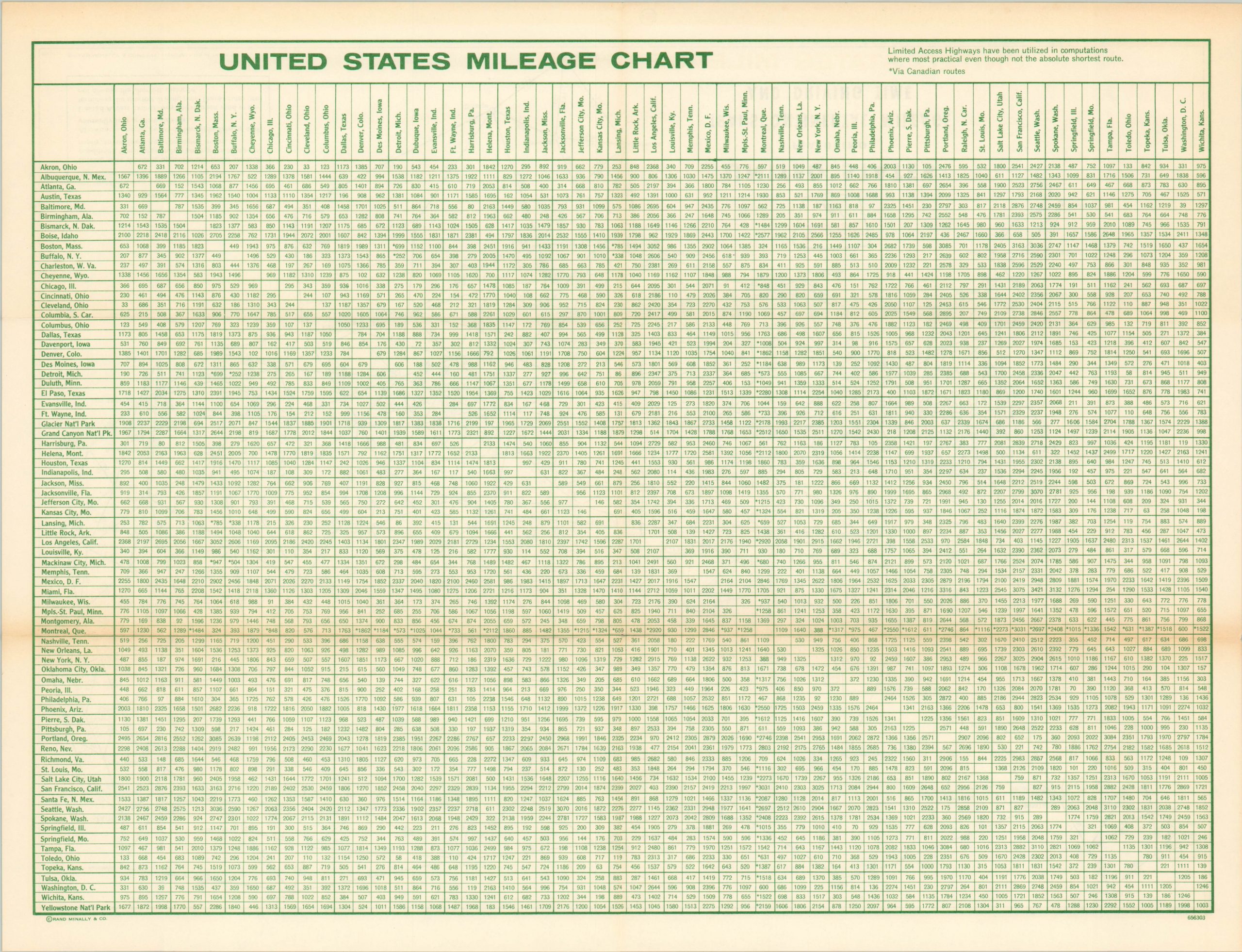 United States featuring Transcontinental Mileage and Driving Time - Image 2
