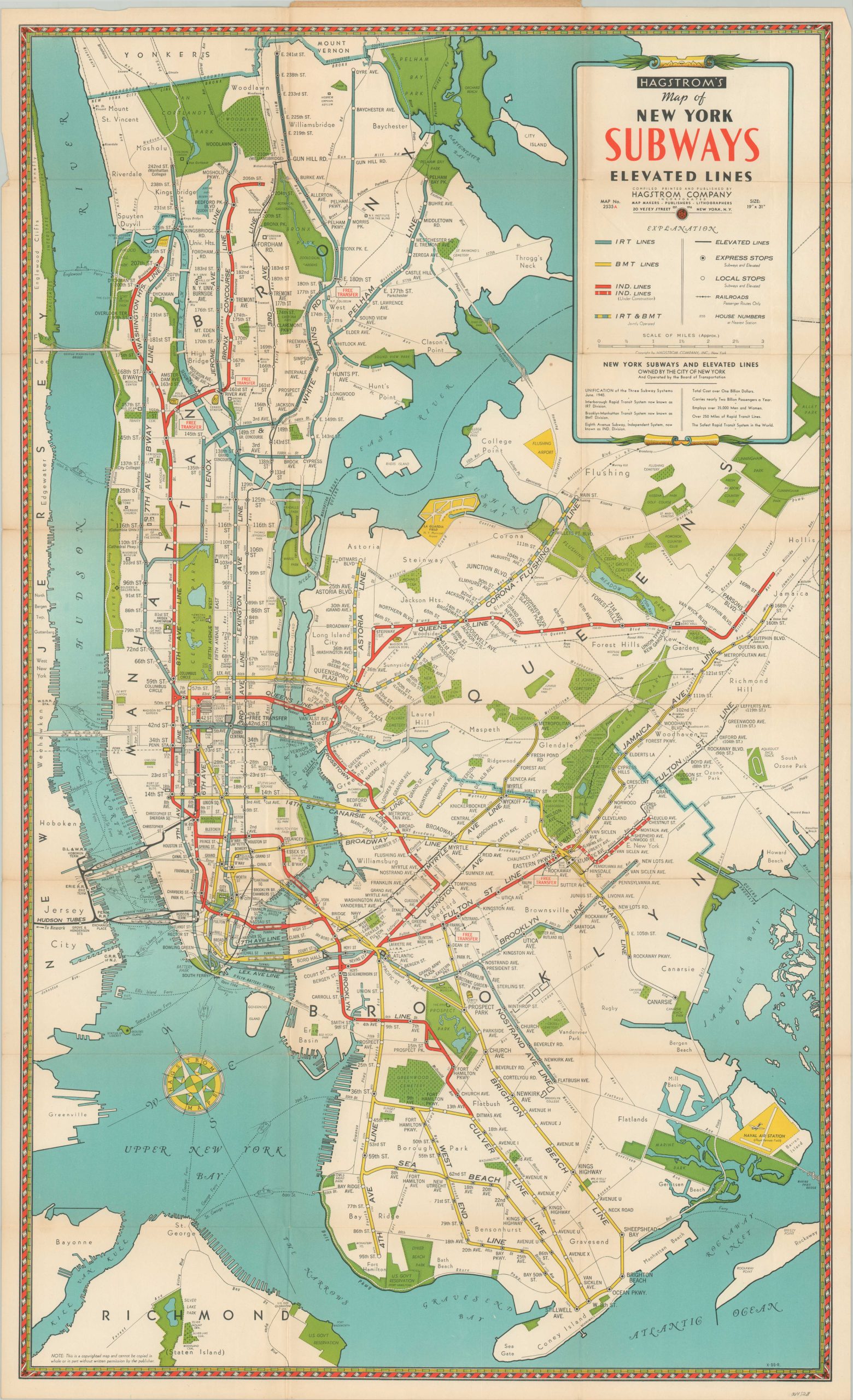 New York Subways Elevated Lines