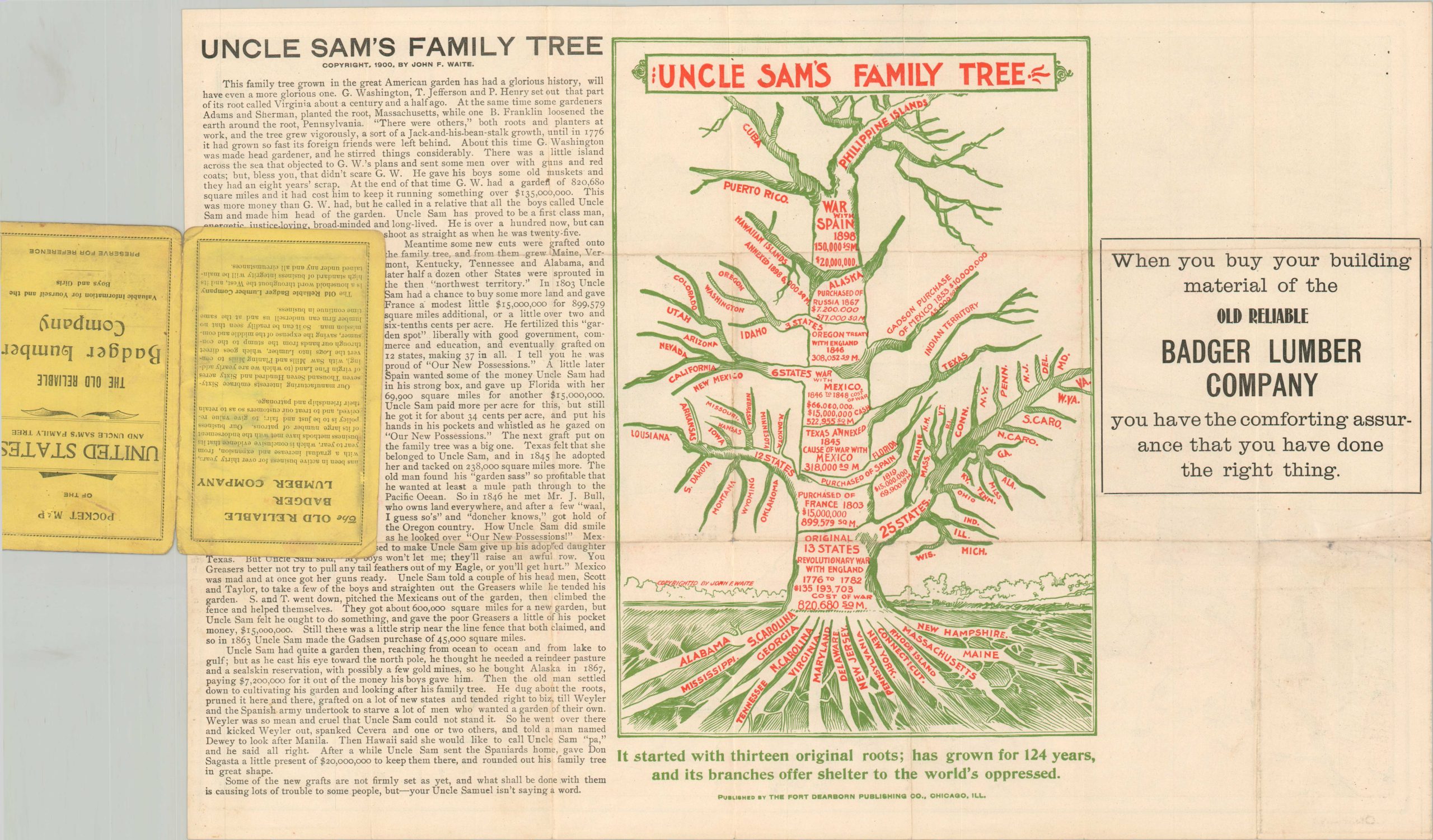 Pocket Map of the United States and Uncle Sam's Family Tree - Image 2