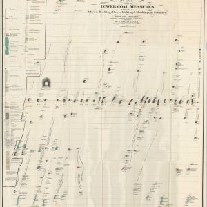 Geological Survey of Ohio
