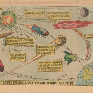 How the Super-Family Came to Earth From Krypton
