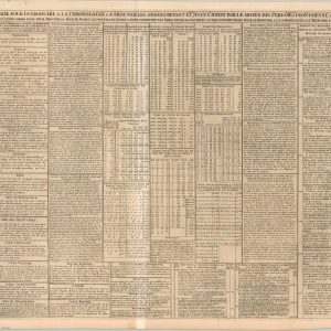 Carte Pour Introduire a la Chronologie & a Trouver les Annees Devant et Jesus Christ Par le Moyen des Periodes, Dionysienne & Par les Trois Cycles