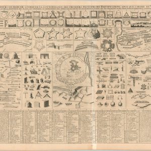 Carte Pour Contribuer a Indiquer la Connaissance des Premiers Principes des Fortifications, Ainsi que L'Ordre de L'Attaque et de la Defence...