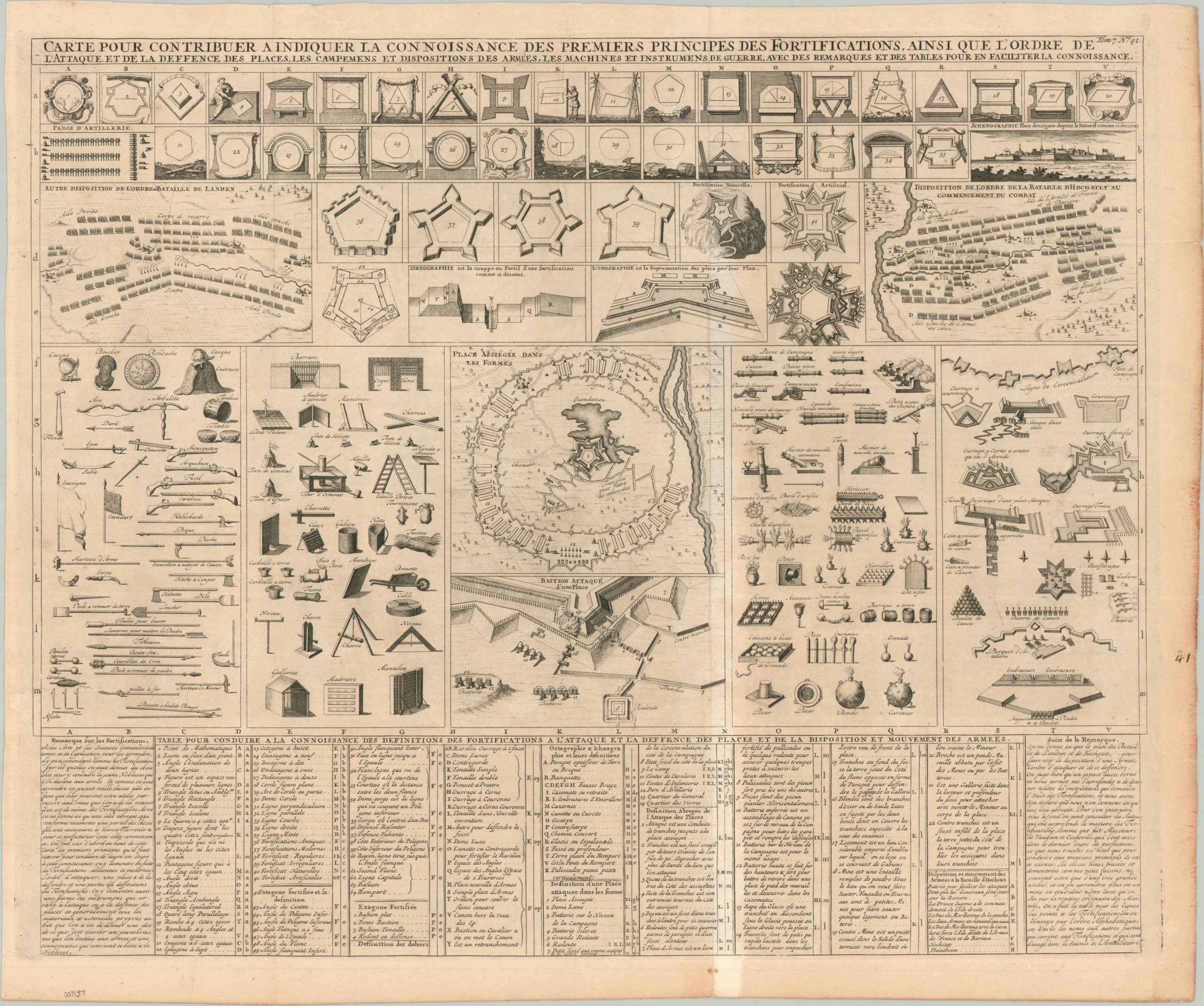Carte Pour Contribuer a Indiquer la Connaissance des Premiers Principes des Fortifications, Ainsi que L'Ordre de L'Attaque et de la Defence...
