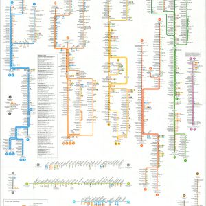 New York City Subway Map