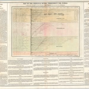 Map of the Principal Rivers Throughout the World