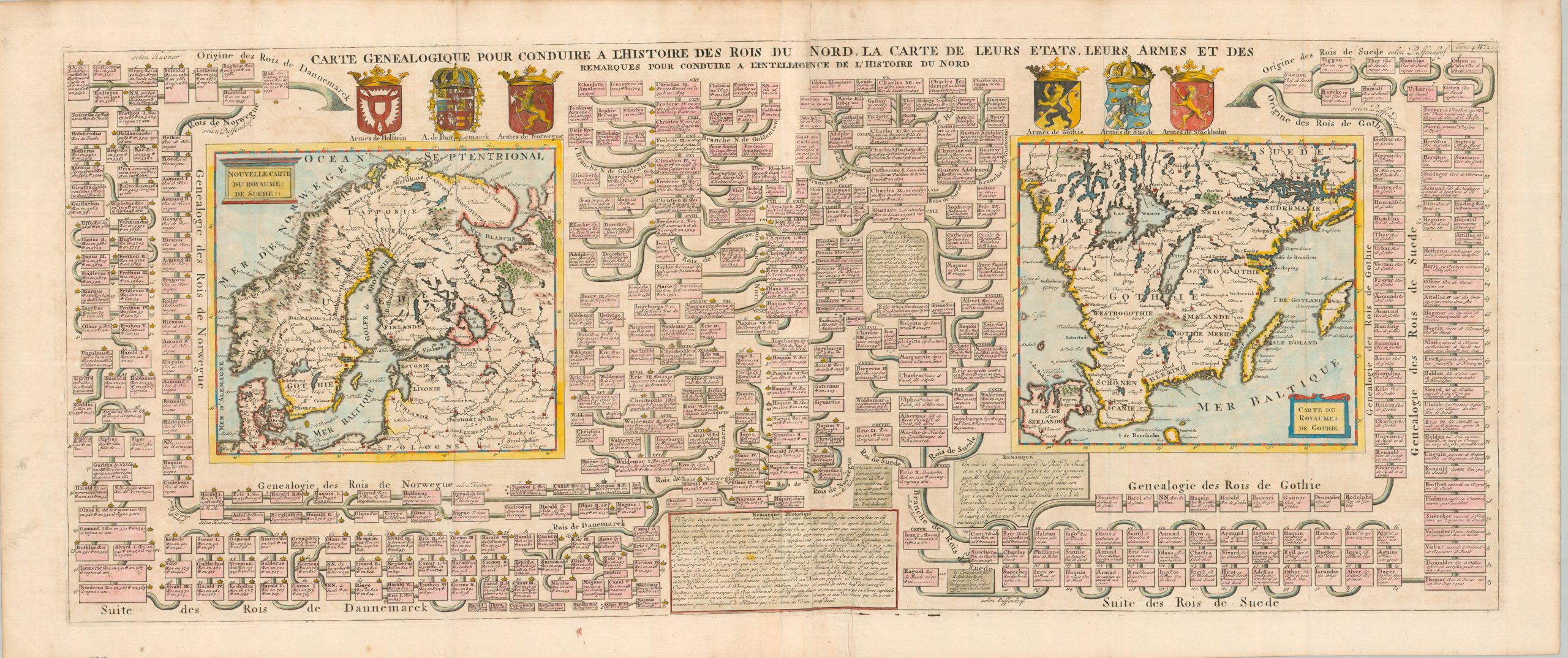 Carte Genealogique Pour Conduir a L'Histoire des Rois du Nord, la Carte de Leurs Etats, Leurs Armes et Des Remarques Pour Conduire a L'Intelligence de L'Histoire du Nord