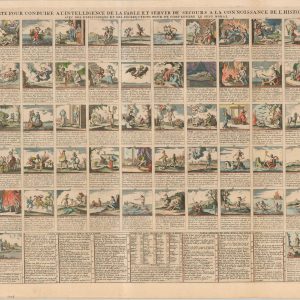 Carte pour Conduire a L'Intelligence de La Fable et Servir de Secours a la Connoissance de l'Histoire avec des Explications et des Instructions pour en Comprendre le sens Moral