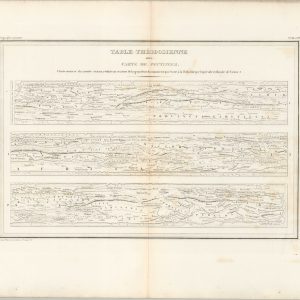 Table Theodosienne dite Carte de Peutinger