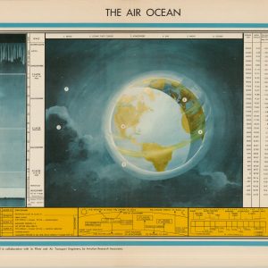 The Air Ocean