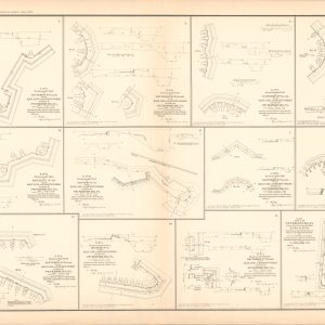 Plan and Section of Batteries on the Main Line of Enemy's Works in Front of Petersburg, Va.