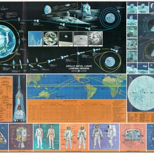 Apollo Initial Lunar Landing Mission