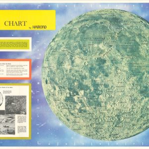 Moon Chart by Hammond