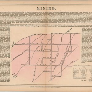 Mining.