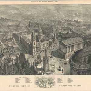 Birds-Eye View of Birmingham in 1886