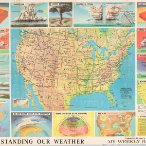 Understanding Our Weather