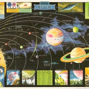 Universal Map of Outer Space