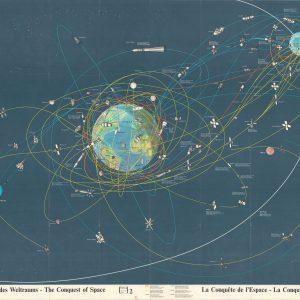 The Conquest of Space