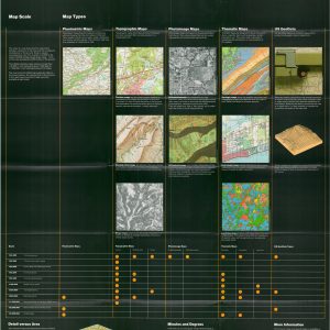 Understanding Maps and Scale