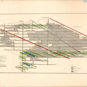 Geological Survey of Michigan Atlas Accompanying Reports on Upper Peninsula, 1869 - 1873