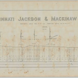 Profile of Grades Cincinnati, Jackson & Mackinaw Railway Ohio Division