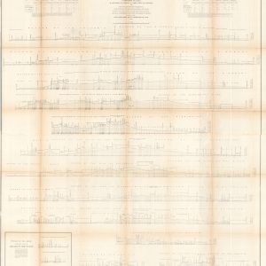 Profiles of the Main Routes Surveyed Compiled in 1855