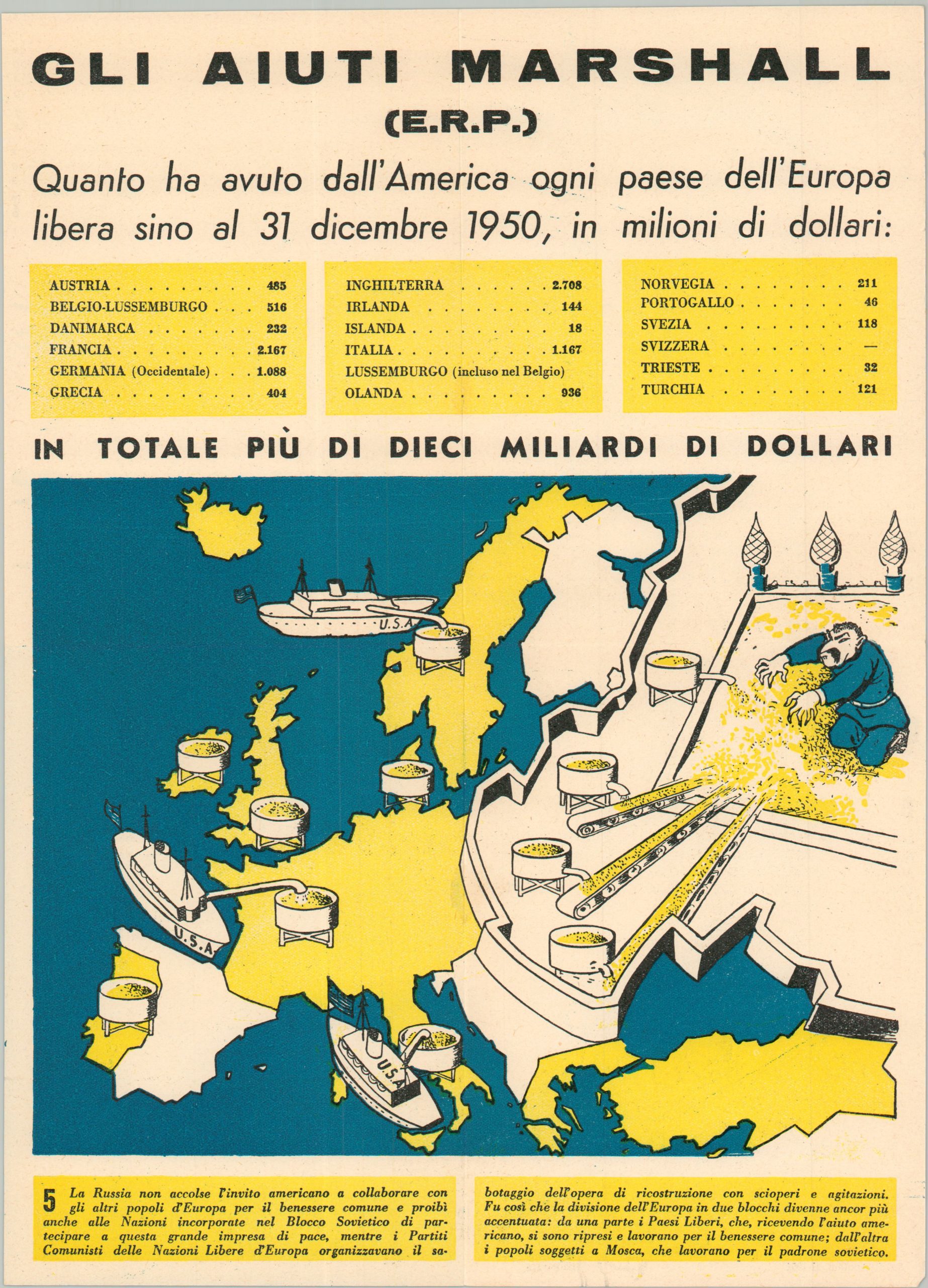 Gli Aiuti Marshall [The Marshall Plan] - Curtis Wright Maps