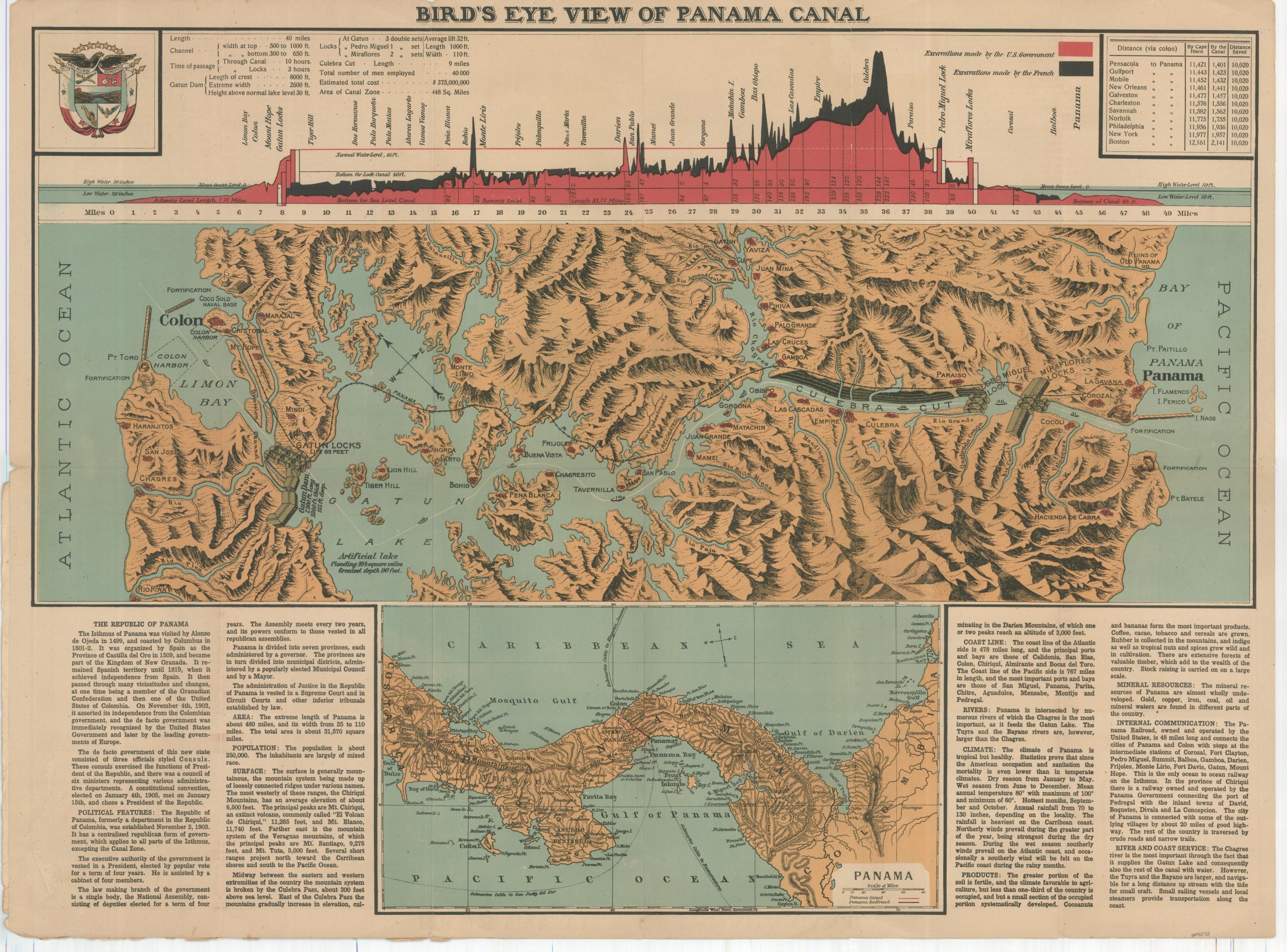 Bird S Eye View Of The Panama Canal And Map Of Panama Curtis Wright Maps