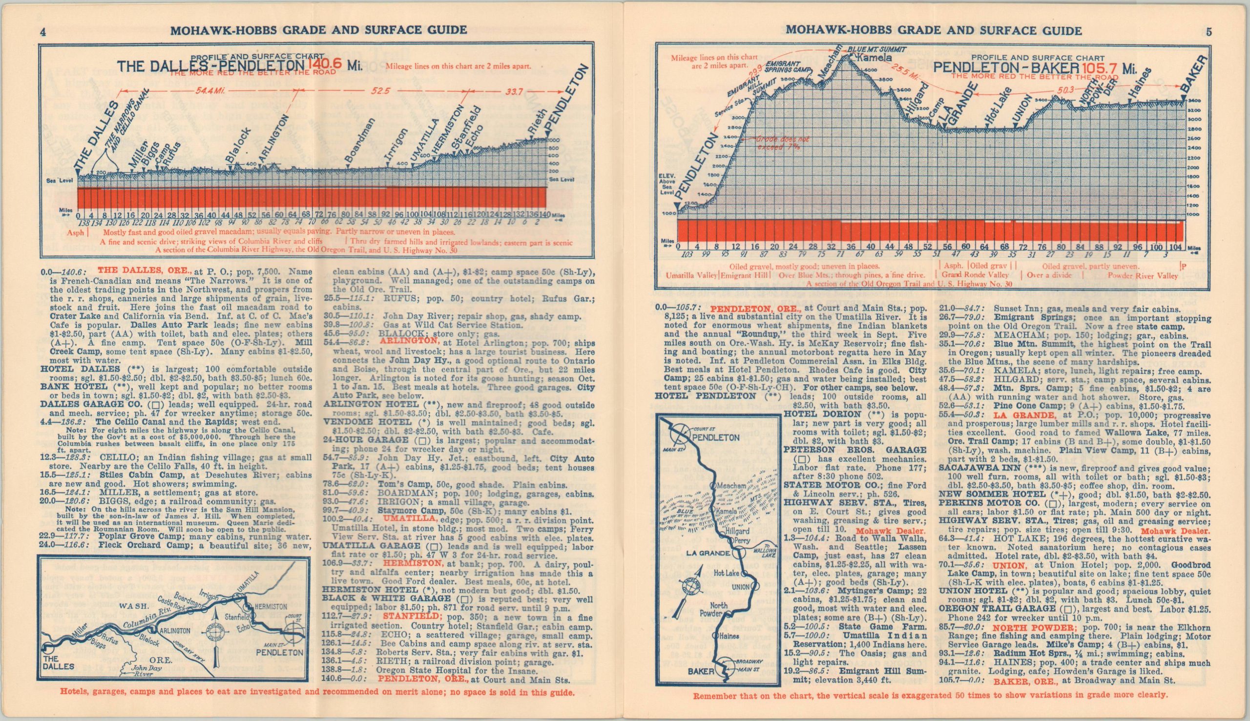 Mohawk-Hobbs Grade and Surface Guide - Old Oregon Trail - Image 7