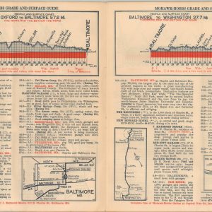 Mohawk-Hobbs Grade and Surface Guide - National Dixie Highway and Other Roads