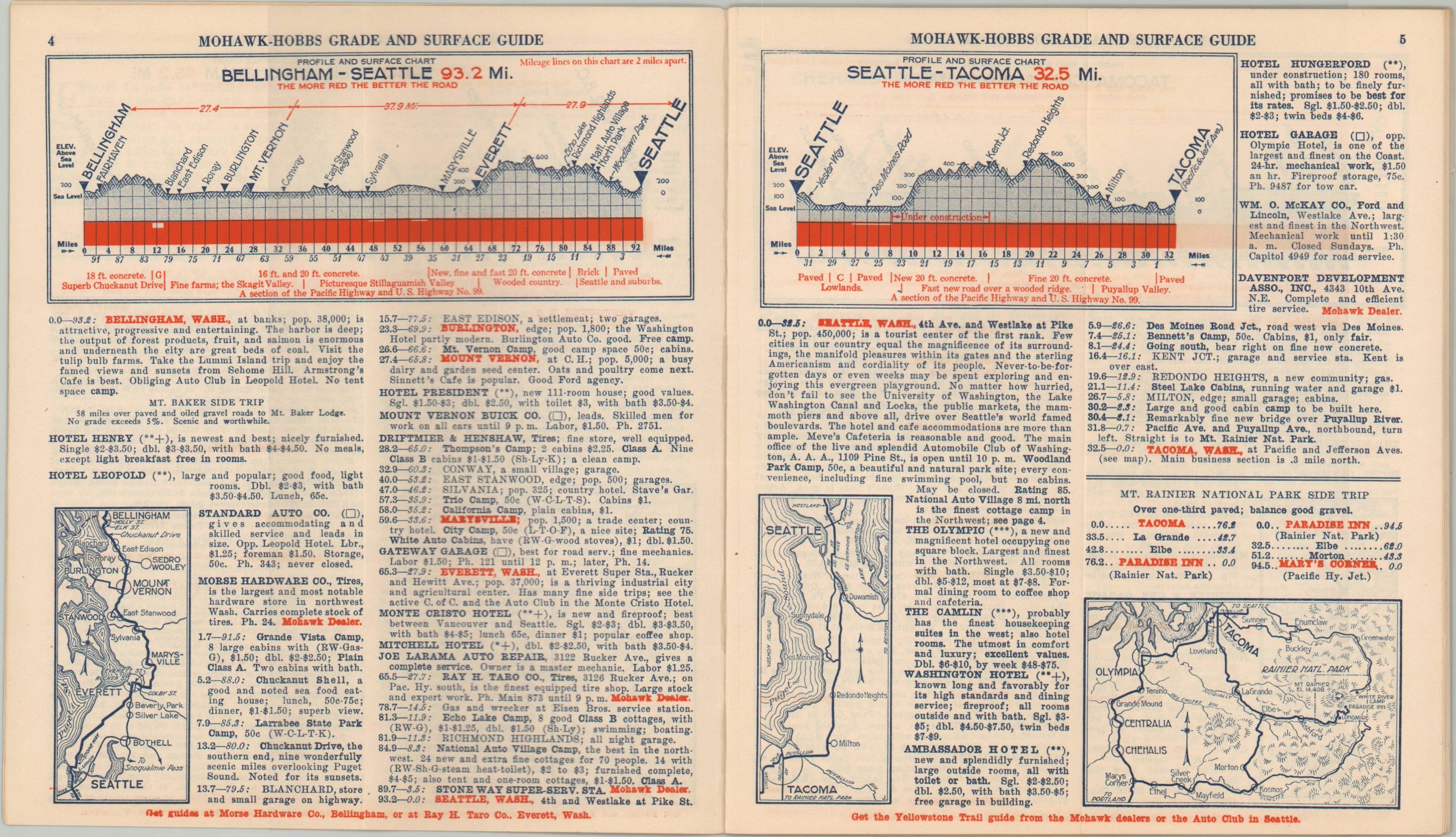 Mohawk-Hobbs Grade and Surface Guide - Pacific Highway Redwood Highway - Image 6