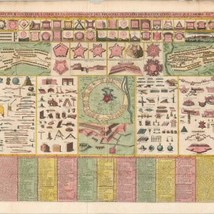 Carte Pour Contribuer a Indiquer La Connoissance Des Premiers Principes des Fortifications...