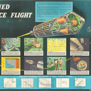 Manned Space Flight