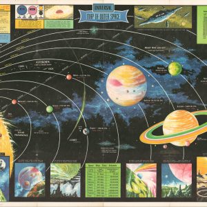 Universal Map of Outer Space