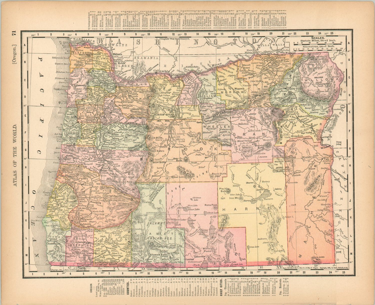 Washington [and] Oregon - Curtis Wright Maps