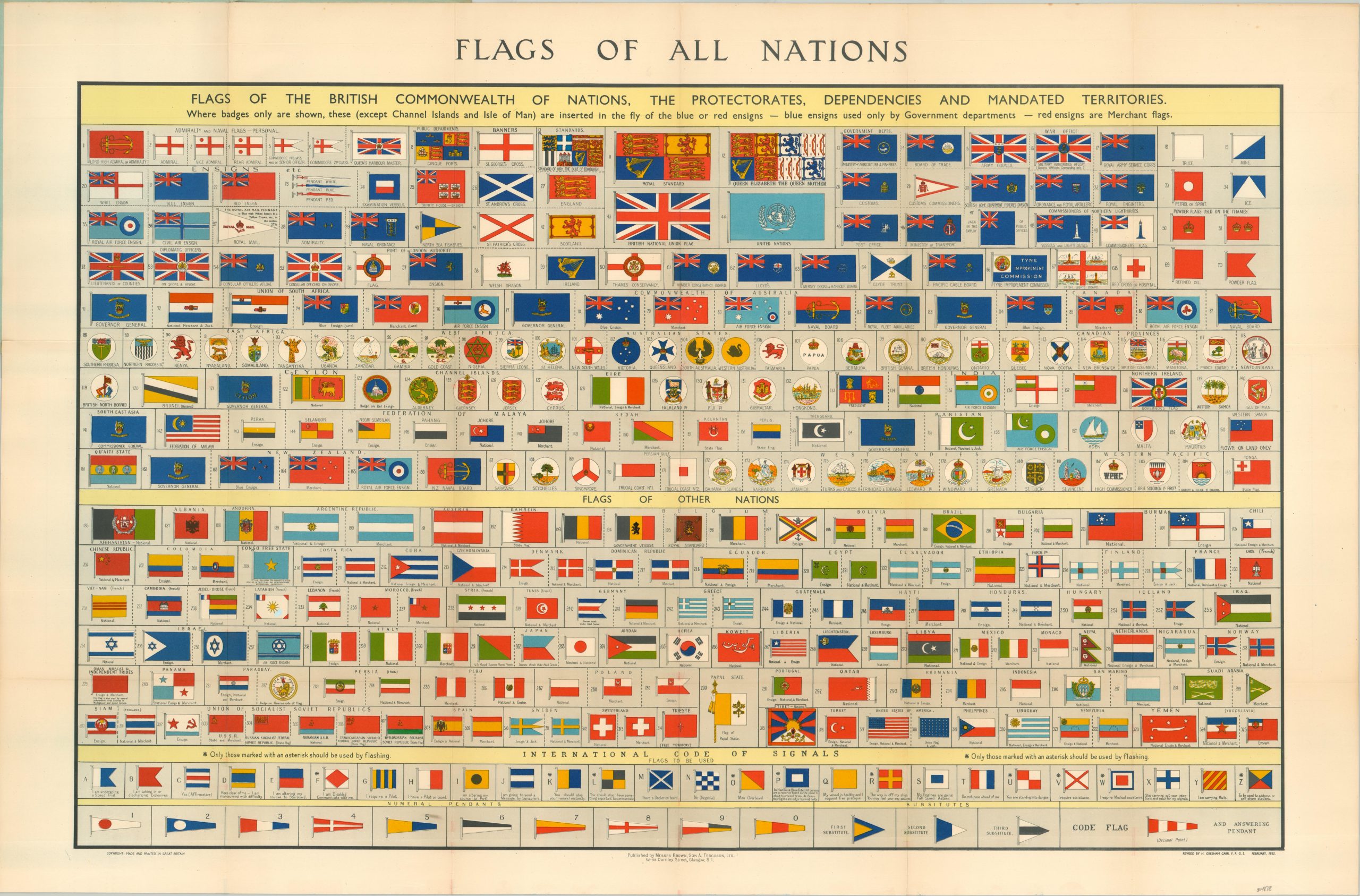 Flags of Nations | Curtis Wright